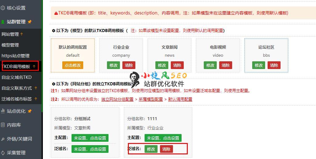 如何用小旋风蜘蛛池实现城市站群
